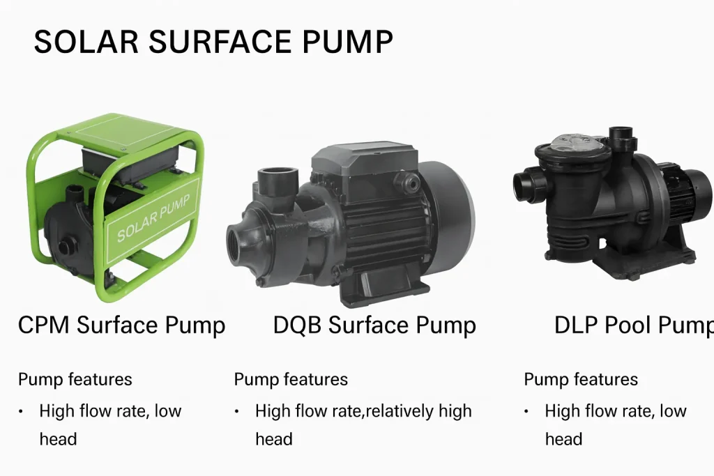 SUNOLUXE Solar Surface Water Pump for Irrigation and Household Use