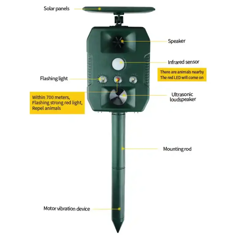 Outdoor solar-powered animal repeller with weatherproof design
